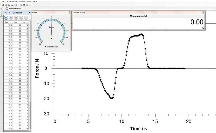 Program za silomer data logger